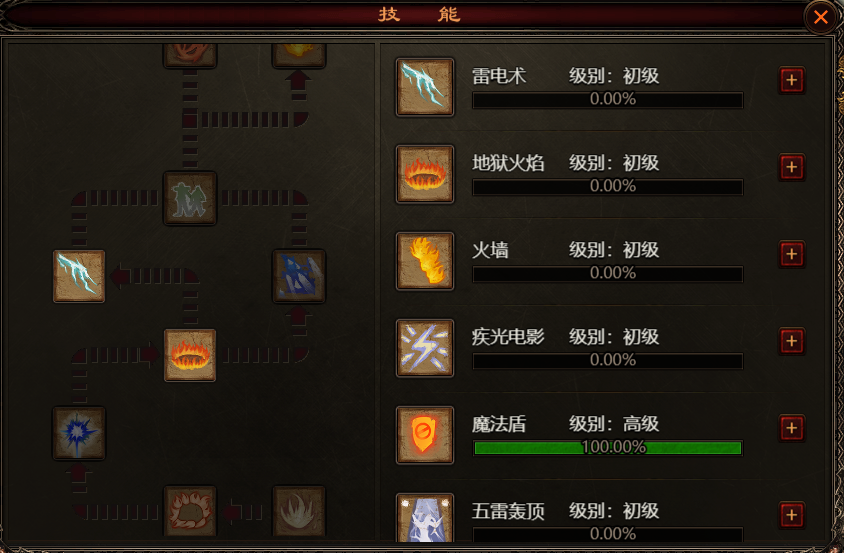 技能配置表怎么设置,技能配置表常用的设置方法有哪些 第2张 技能配置表怎么设置,技能配置表常用的设置方法有哪些 第2张