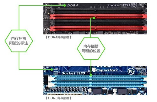 服务器内存条4r4是什么意思?,4r4内存条怎么选? 第2张 服务器内存条4r4是什么意思?,4r4内存条怎么选? 第2张