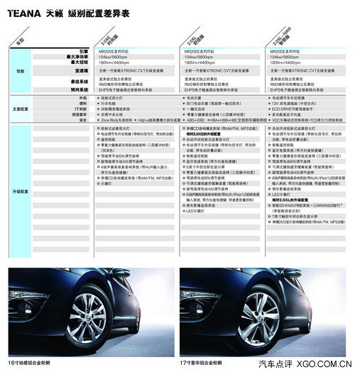 天赖配置怎么样?天赖配置参数全解析 第2张 天赖配置怎么样?天赖配置参数全解析 第2张