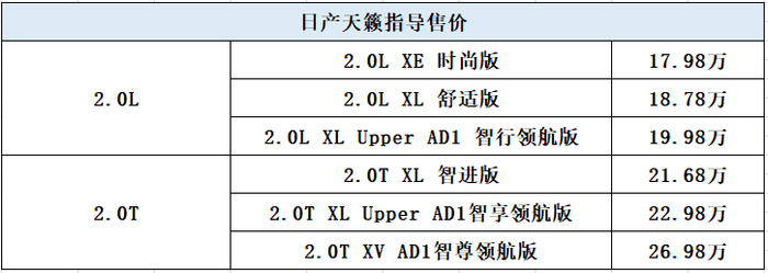天赖配置怎么样?天赖配置参数全解析 第3张 天赖配置怎么样?天赖配置参数全解析 第3张