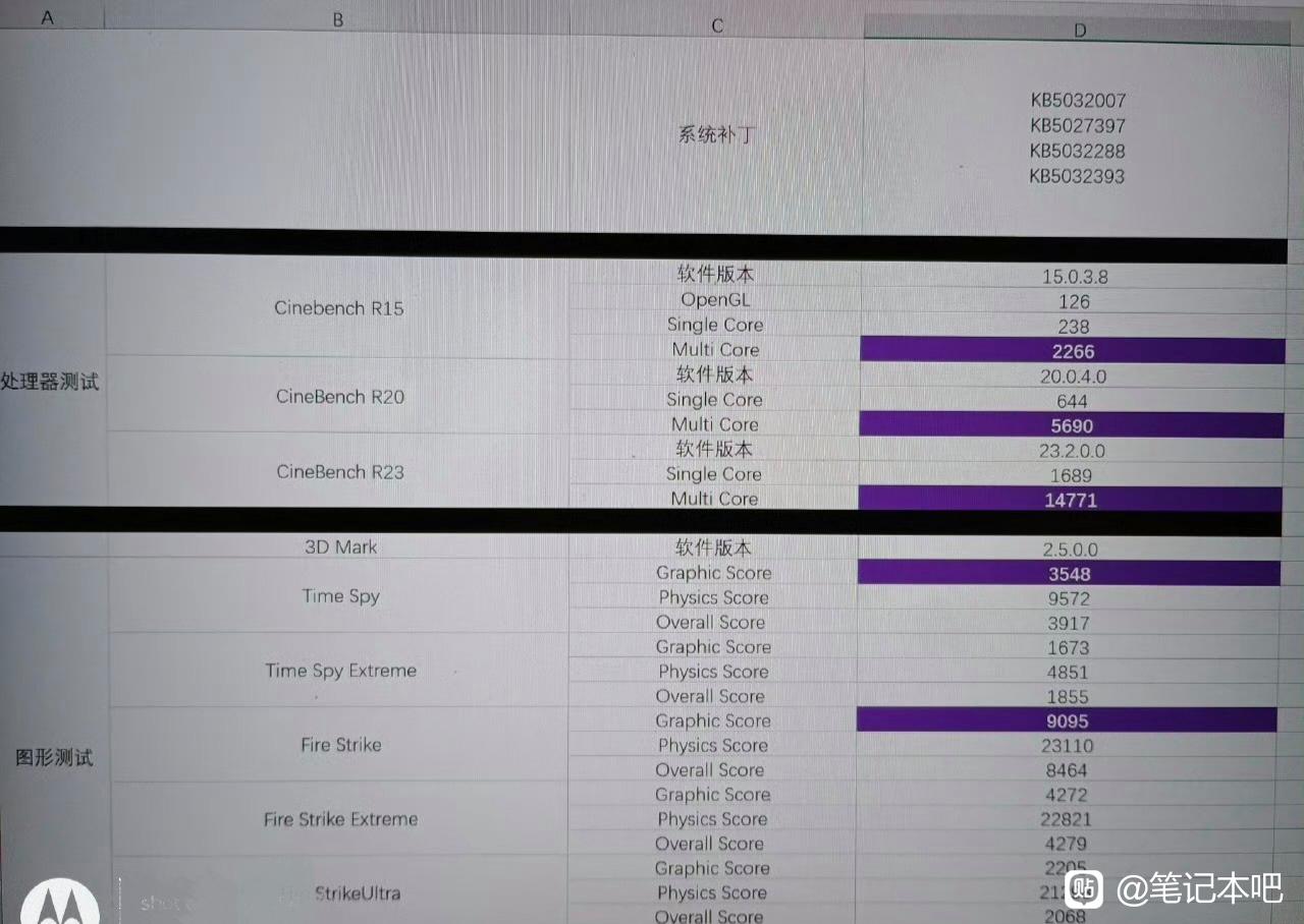 r7配置参数 第1张 r7配置参数 第1张