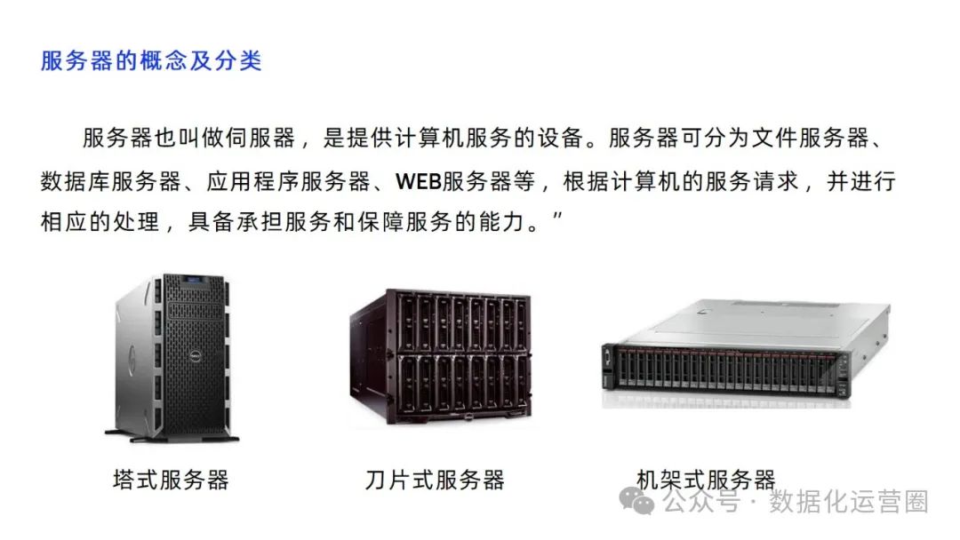 服务器做得好_数字化转型管理者培训