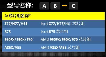 {配置名}是什么,{配置名} 第2张 {配置名}是什么,{配置名} 第2张