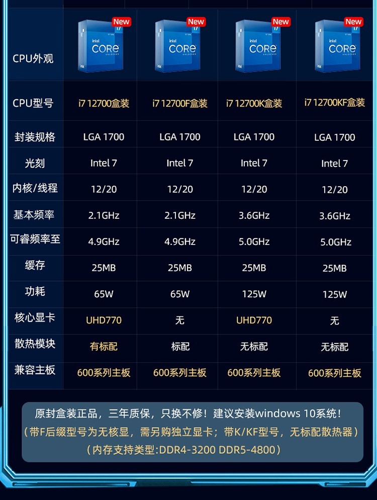 i5配置什么主板好,i5 12400F配什么主板性价比高 第2张 i5配置什么主板好,i5 12400F配什么主板性价比高 第2张