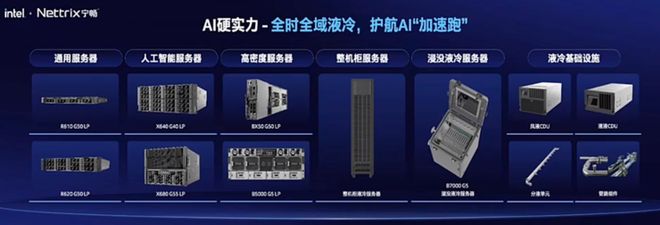 网易mc有什么能保护服务器的ai模组,服务器AI保护模组有哪些 第2张 网易mc有什么能保护服务器的ai模组,服务器AI保护模组有哪些 第2张