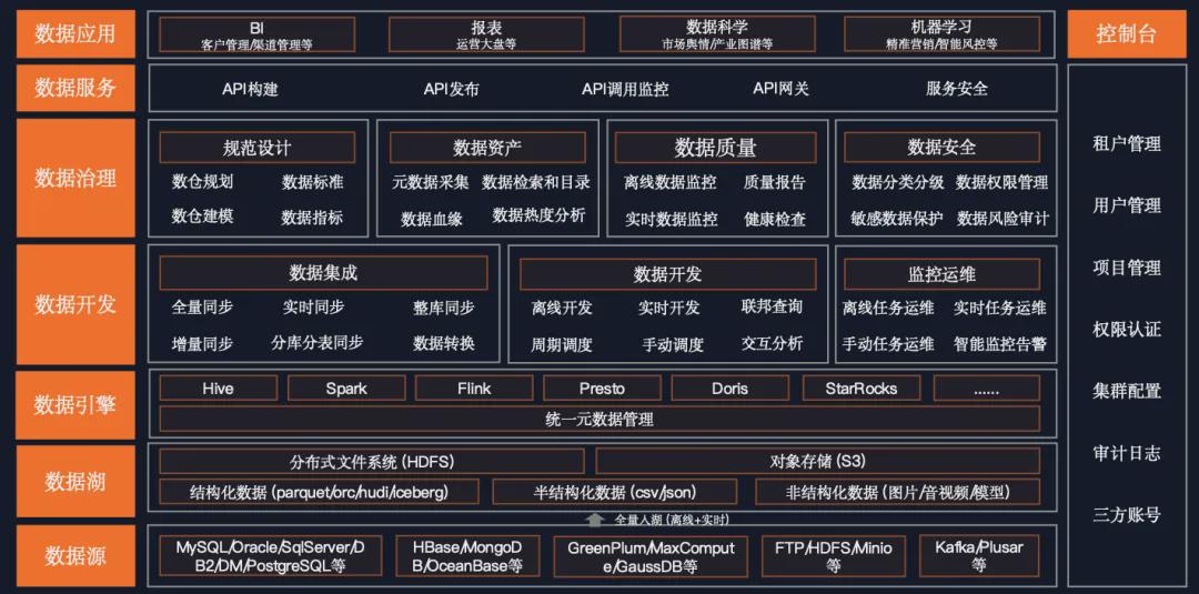 可信计算平台模块是什么?可信计算平台模块有哪些 第2张 可信计算平台模块是什么?可信计算平台模块有哪些 第2张