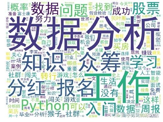大数据公众号有哪些?如何运营大数据相关公众号 第2张 大数据公众号有哪些?如何运营大数据相关公众号 第2张