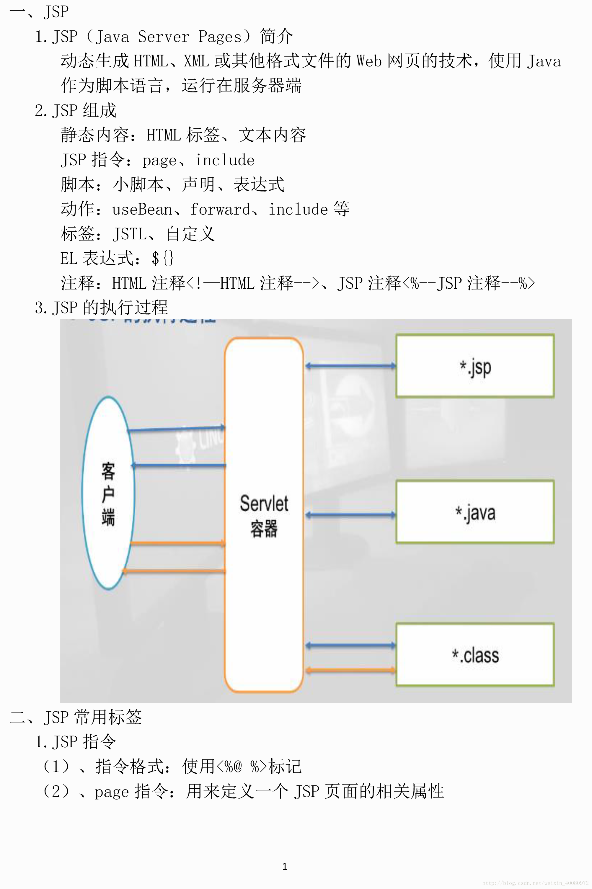 jsp的网络服务器是什么意思,jsp网络服务器含义是什么 第3张 jsp的网络服务器是什么意思,jsp网络服务器含义是什么 第3张
