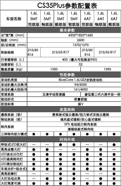 35配置多少钱,35配置多少钱 第2张 35配置多少钱,35配置多少钱 第2张