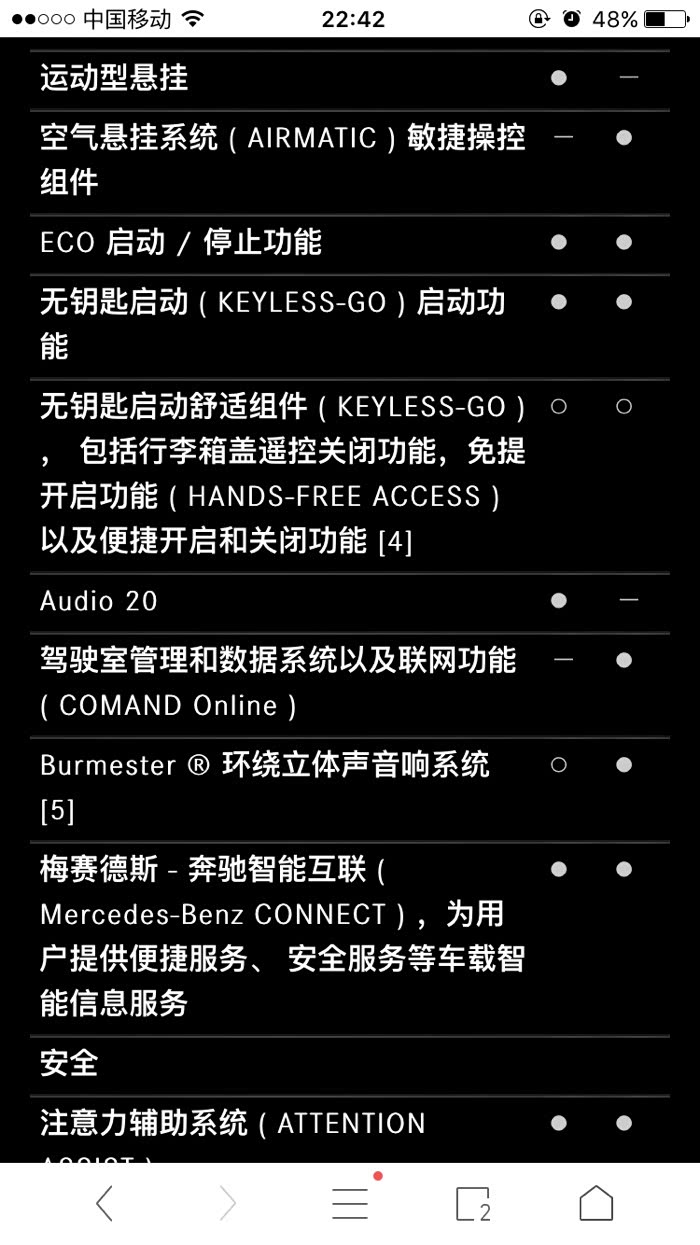 cc配置教程，cc配置怎么设置 第3张