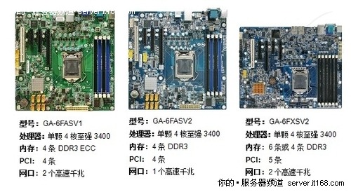 技嘉mz32-aro服务器主板配什么cpu,支持哪些处理器型号? 第2张 技嘉mz32-aro服务器主板配什么cpu,支持哪些处理器型号? 第2张