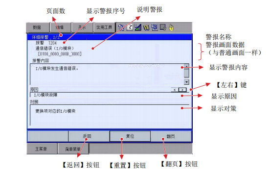 安川服务器报c60什么意思,故障代码怎么解决 第1张 安川服务器报c60什么意思,故障代码怎么解决 第1张