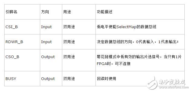 配置模式是什么,配置模式怎么用 第2张 配置模式是什么,配置模式怎么用 第2张