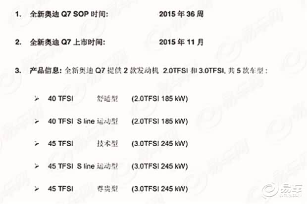 欧沃Q7配置参数有哪些?,欧沃Q7配置怎么样 第3张 欧沃Q7配置参数有哪些?,欧沃Q7配置怎么样 第3张