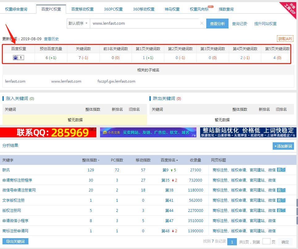 域名刷权重有用吗?怎么快速提升网站权重? 第2张 域名刷权重有用吗?怎么快速提升网站权重? 第2张
