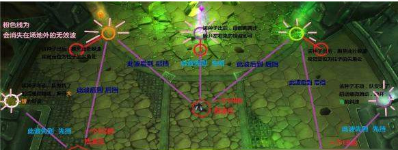 绿色循环圈魔幻塔配置怎么搭?,魔幻塔最强配置如何选 第3张 绿色循环圈魔幻塔配置怎么搭?,魔幻塔最强配置如何选 第3张