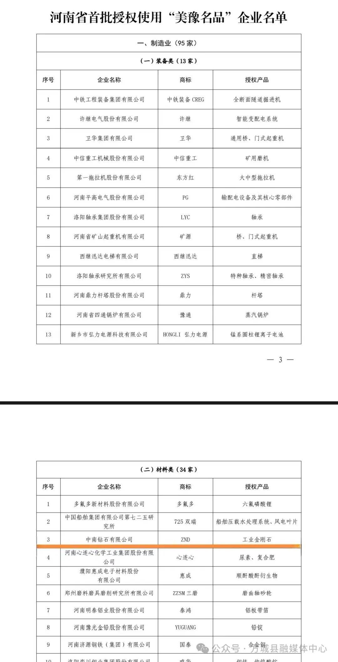 河南缺省域名是什么意思?怎么申请河南缺省域名? 第2张 河南缺省域名是什么意思?怎么申请河南缺省域名? 第2张
