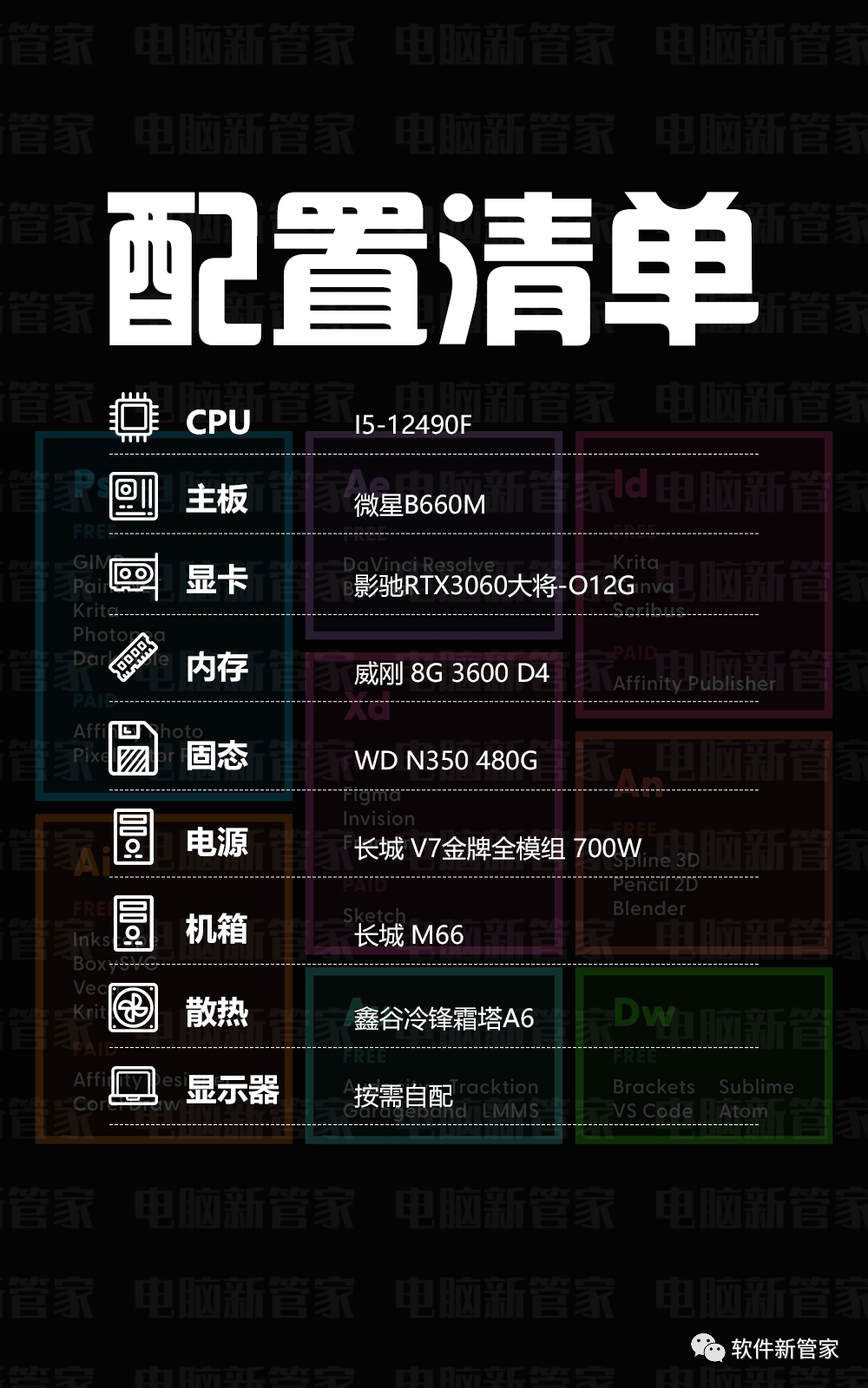什么样的配置才是最好的?2024年电脑配置清单怎么选? 第3张 什么样的配置才是最好的?2024年电脑配置清单怎么选? 第3张