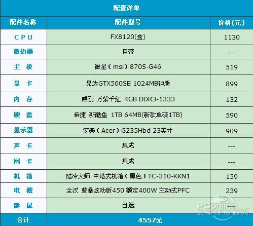 2017笔记本配置怎么样?,2017笔记本配置够用吗 第3张 2017笔记本配置怎么样?,2017笔记本配置够用吗 第3张
