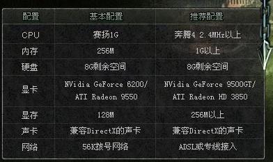 永恒之塔电脑配置要求高吗？, 电脑配置要求高不高？