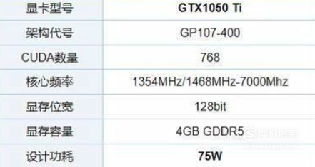 1050ti吃鸡配置够用吗,1050ti吃鸡配置怎么选 第3张 1050ti吃鸡配置够用吗,1050ti吃鸡配置怎么选 第3张