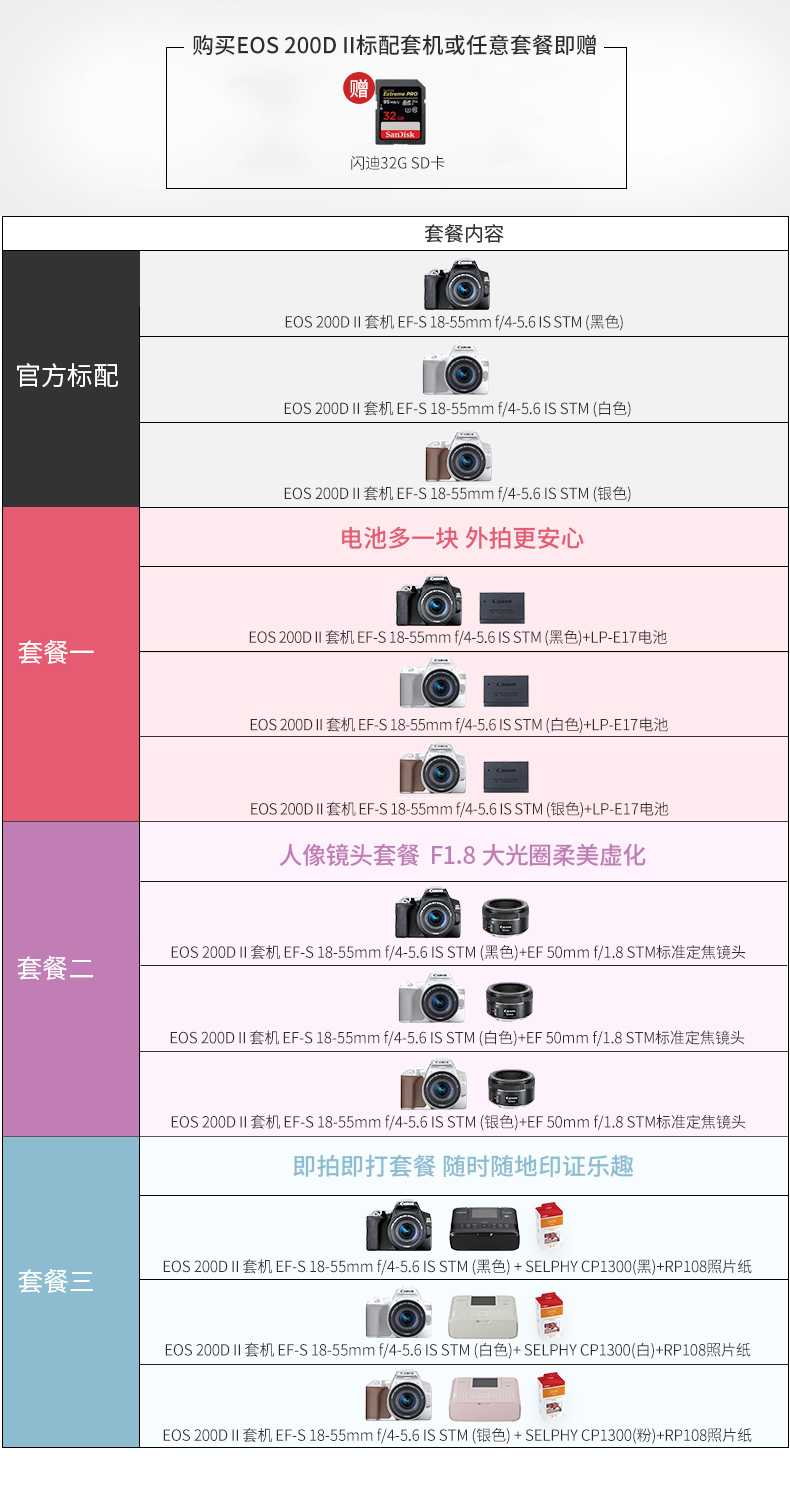 单反相机配置