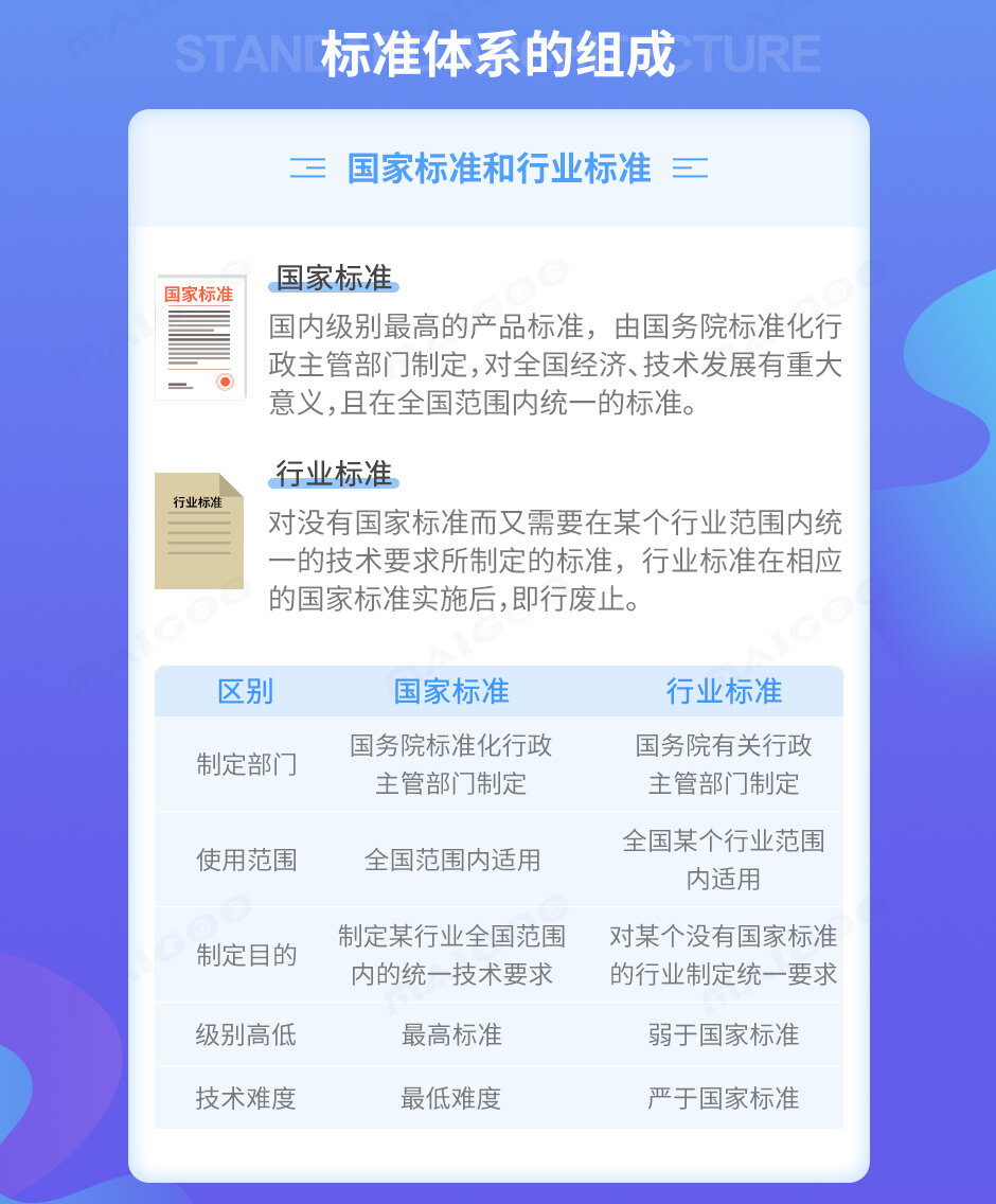 国家域名规范是什么?国家域名注册规范要求有哪些? 第3张 国家域名规范是什么?国家域名注册规范要求有哪些? 第3张
