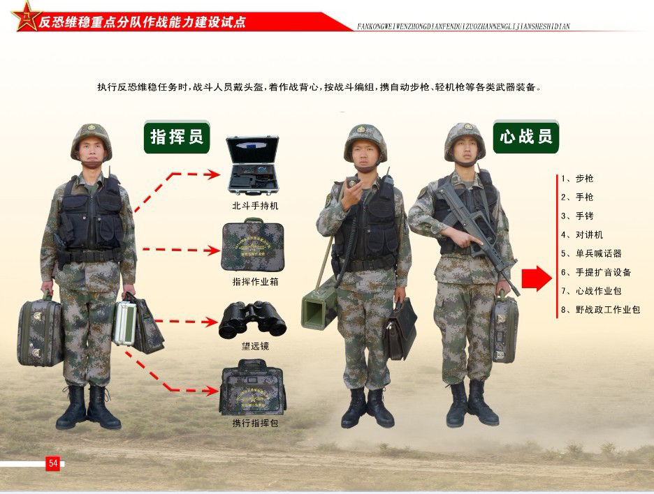 特种兵配置 第1张 特种兵配置 第1张