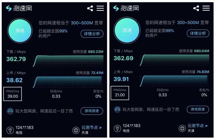 如何提高网速域名?,提高网速域名怎么做 第3张 如何提高网速域名?,提高网速域名怎么做 第3张