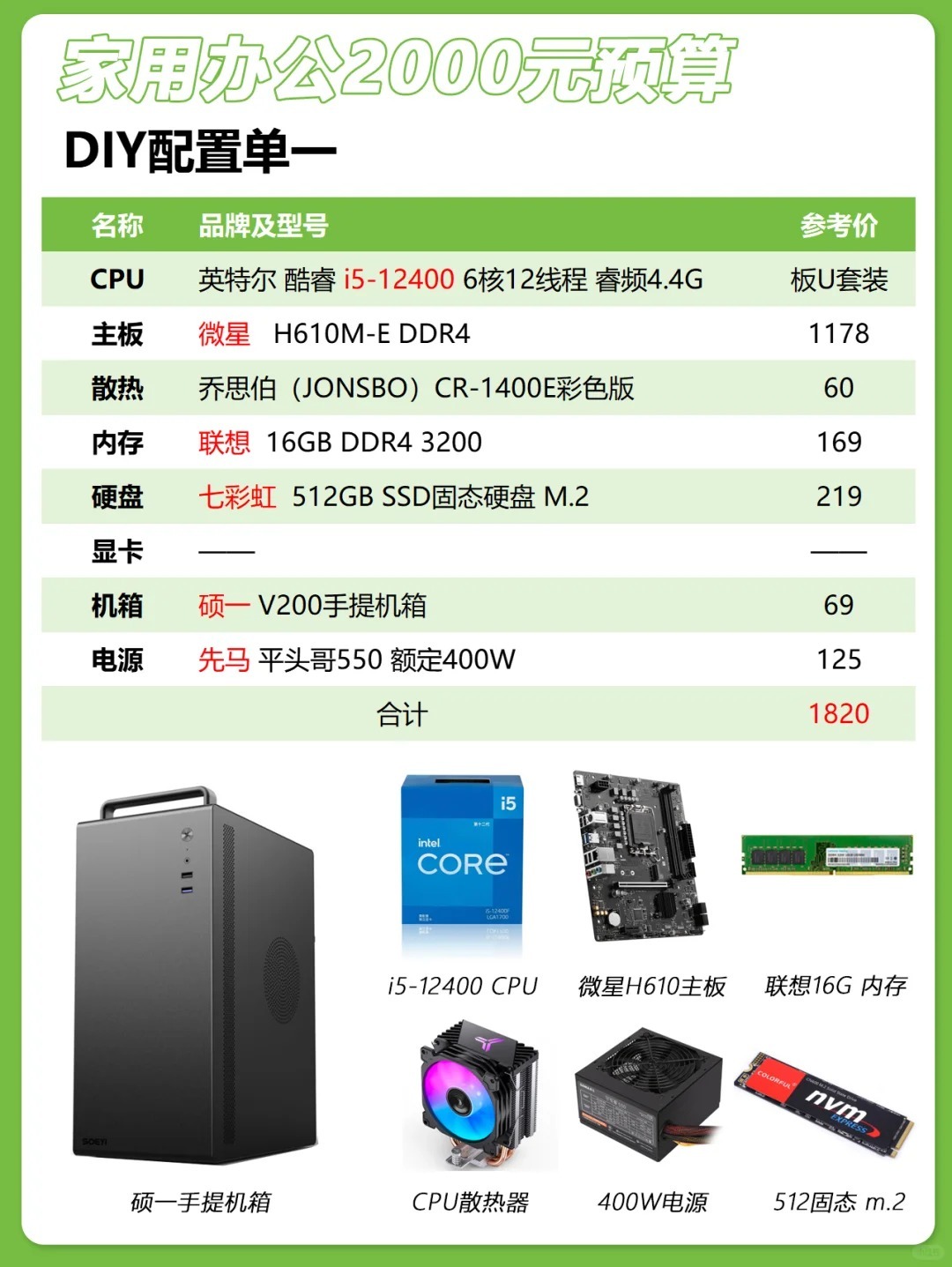 办公室电脑用什么配置?办公电脑高性价比配置清单推荐 第2张 办公室电脑用什么配置?办公电脑高性价比配置清单推荐 第2张