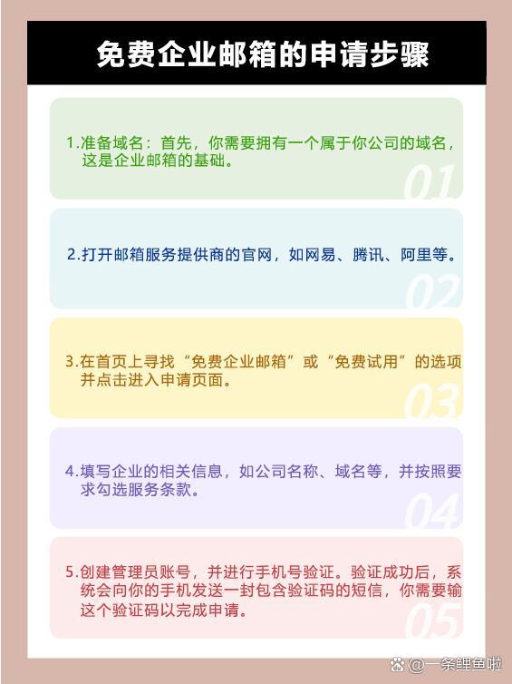 如何申请公司邮箱域名,公司邮箱域名申请流程是什么? 第3张 如何申请公司邮箱域名,公司邮箱域名申请流程是什么? 第3张