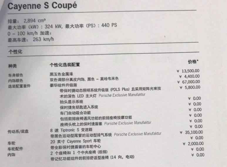 保时捷卡宴选装配置单 第1张 保时捷卡宴选装配置单 第1张