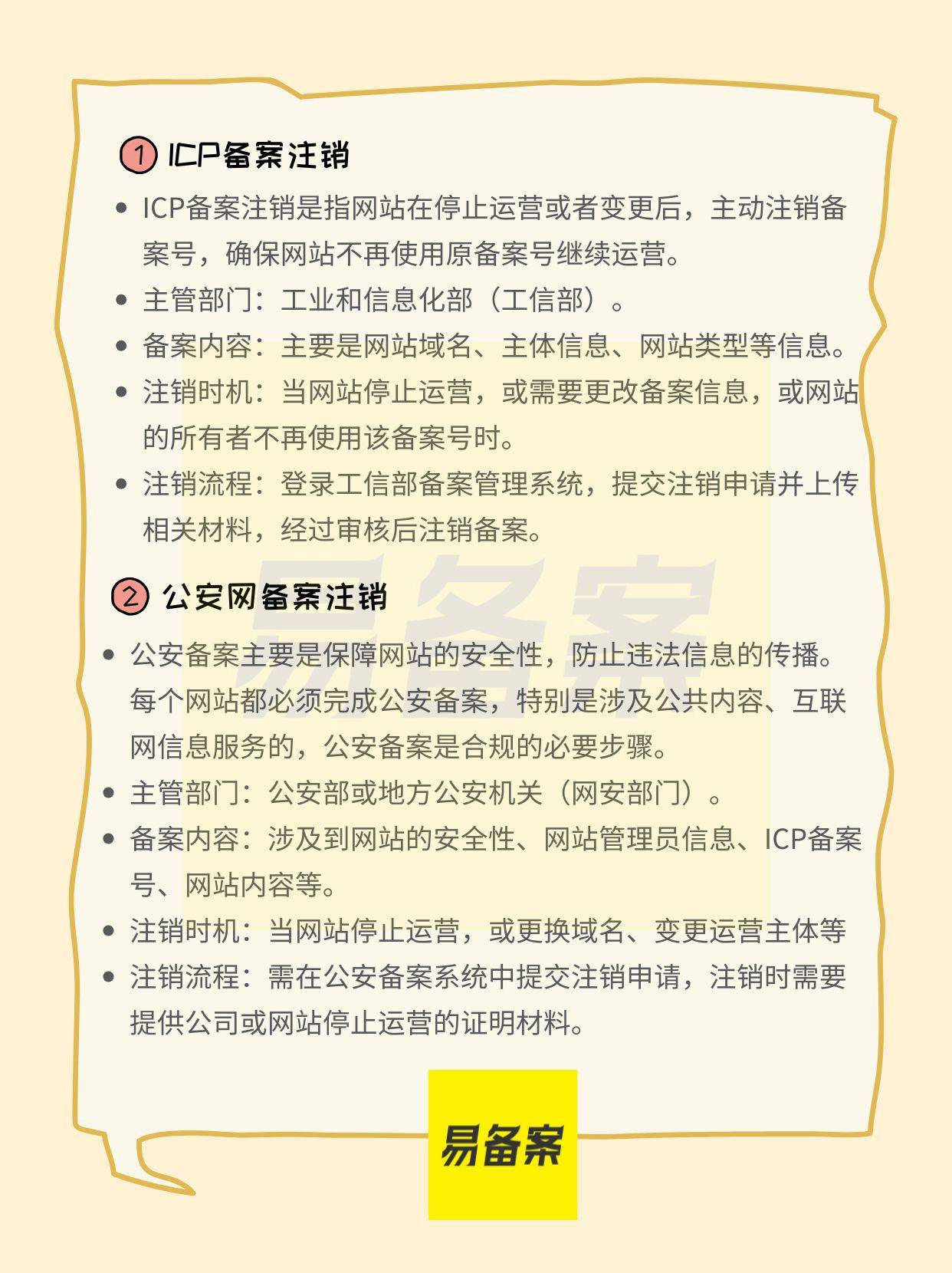 域名备案政策是什么?域名备案需要什么材料 第3张 域名备案政策是什么?域名备案需要什么材料 第3张