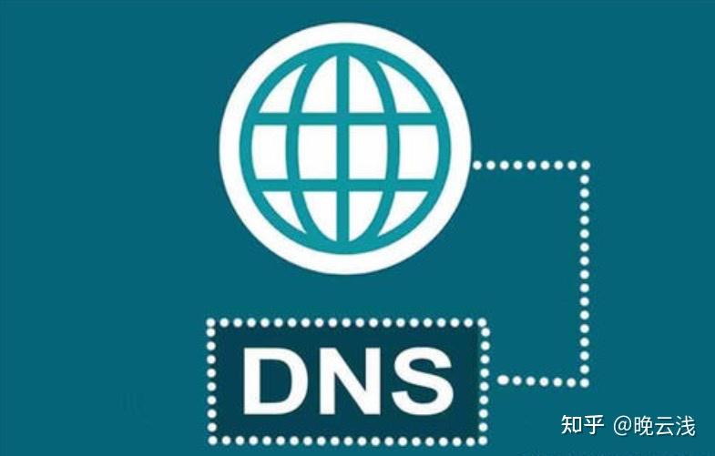 湖南DNS域名怎么设置?,湖南DNS服务器地址是什么 第3张 湖南DNS域名怎么设置?,湖南DNS服务器地址是什么 第3张