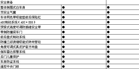 i6参数配置的具体参数是什么?,i6参数配置值得买吗? 第1张 i6参数配置的具体参数是什么?,i6参数配置值得买吗? 第1张
