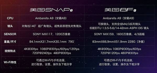 美图v4配置怎么样?美图v4配置参数具体怎么设置 第3张 美图v4配置怎么样?美图v4配置参数具体怎么设置 第3张