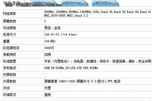 i6s配置 第1张 i6s配置 第1张