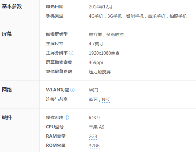 i6s配置 第3张 i6s配置 第3张