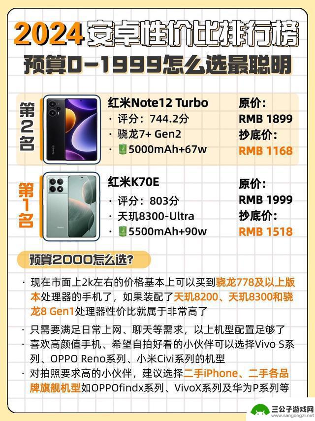 高配置安卓机值得买吗?,高配置安卓机哪款性价比最高 第1张 高配置安卓机值得买吗?,高配置安卓机哪款性价比最高 第1张