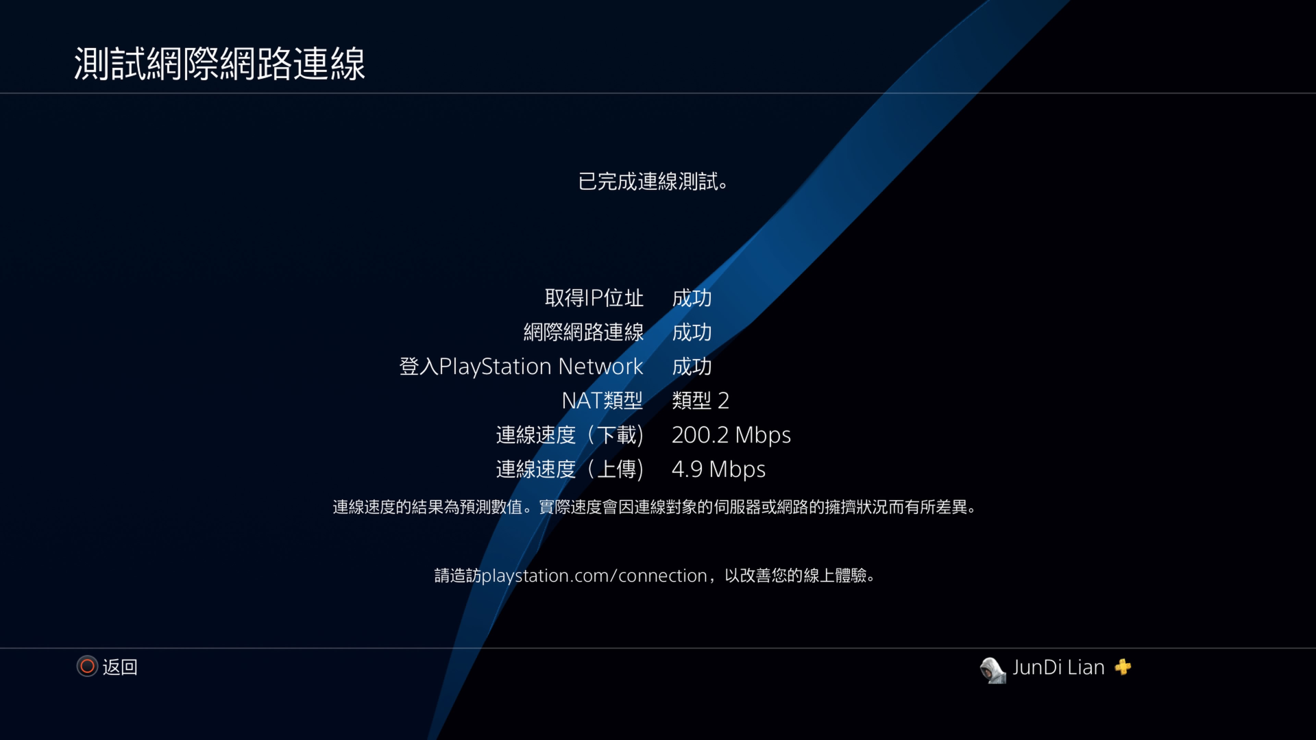 PS4配置低怎么办?,PS4配置低玩大作卡顿怎么解决 第1张 PS4配置低怎么办?,PS4配置低玩大作卡顿怎么解决 第1张