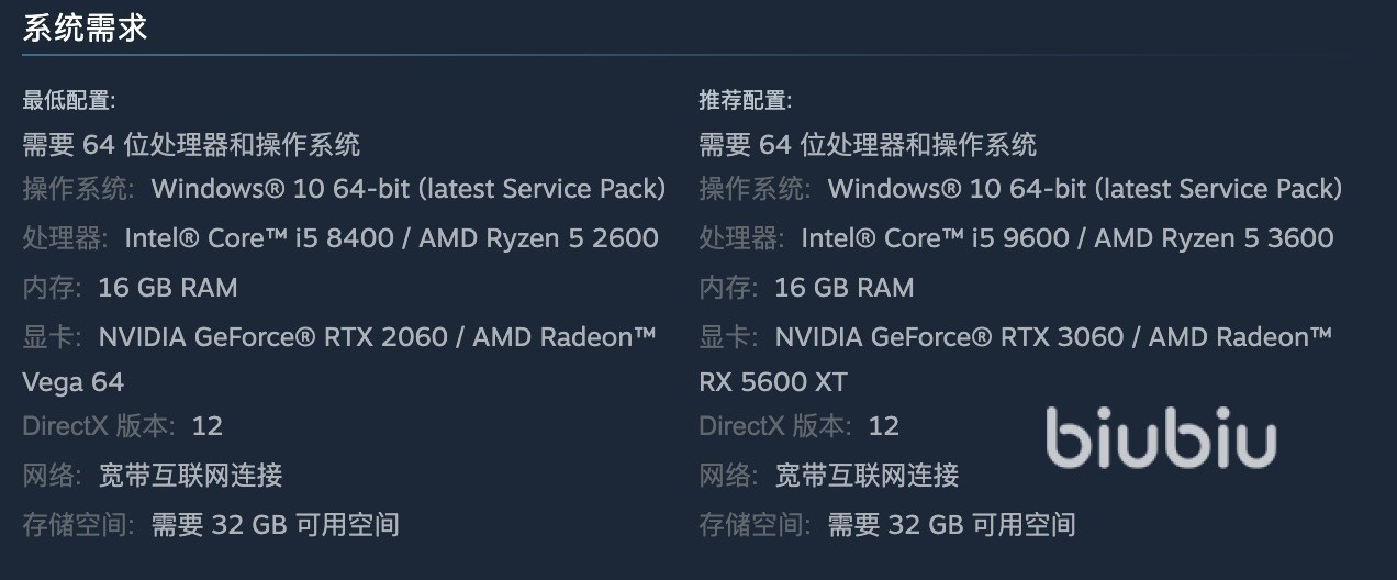 PS4配置低怎么办?,PS4配置低玩大作卡顿怎么解决 第2张 PS4配置低怎么办?,PS4配置低玩大作卡顿怎么解决 第2张