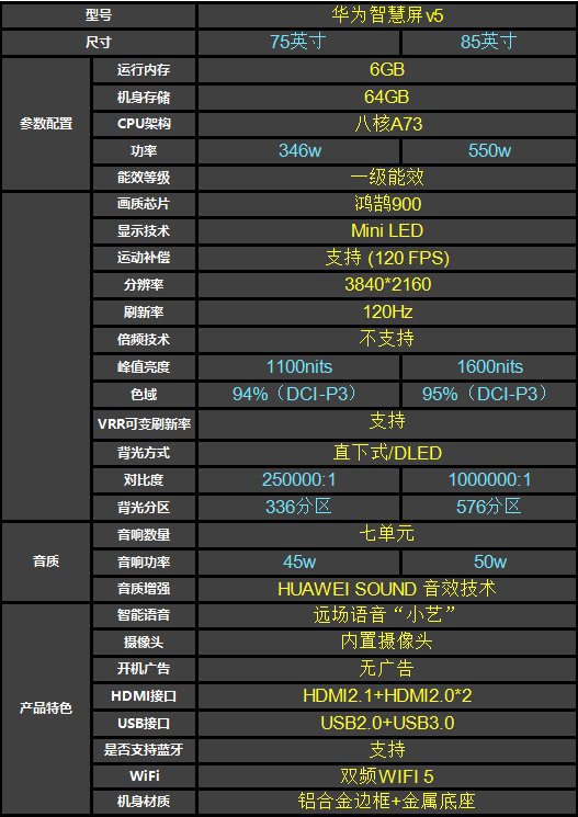 华为v8配置参数怎么样?华为v8配置多少钱一台 第1张 华为v8配置参数怎么样?华为v8配置多少钱一台 第1张