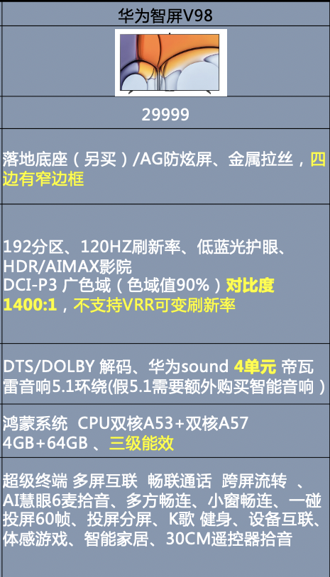 华为v8配置参数怎么样?华为v8配置多少钱一台 第2张 华为v8配置参数怎么样?华为v8配置多少钱一台 第2张