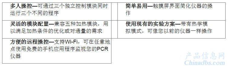 什么是灵活的策略配置?,灵活的策略配置方法有哪些? 第3张 什么是灵活的策略配置?,灵活的策略配置方法有哪些? 第3张
