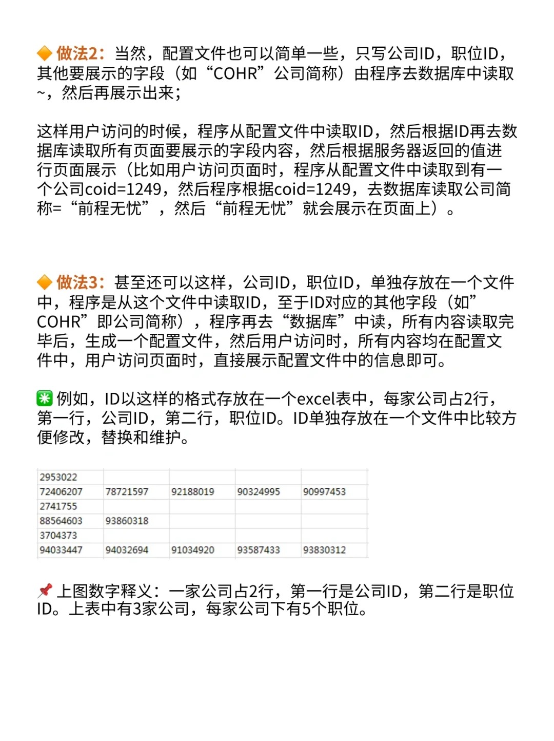供给配置文件是什么?,怎么设置供给配置文件? 第3张 供给配置文件是什么?,怎么设置供给配置文件? 第3张