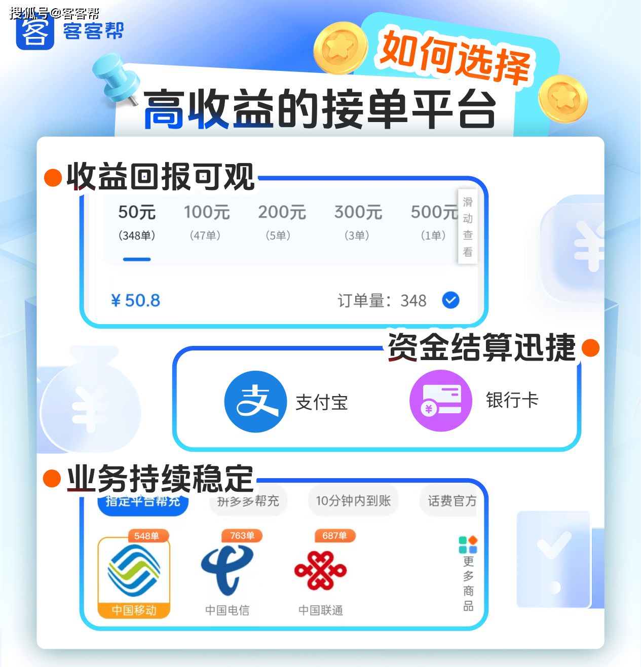 手机域名转让怎么操作？手机域名转让能赚钱吗？