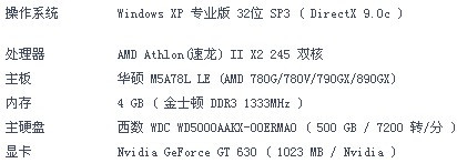 2-3配置是什么意思,2-3配置的优缺点有哪些 第3张 2-3配置是什么意思,2-3配置的优缺点有哪些 第3张