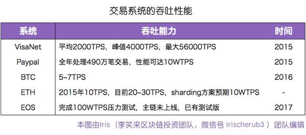ist域名是什么?.ist域名值得注册吗,有哪些优势和应用场景 第1张 ist域名是什么?.ist域名值得注册吗,有哪些优势和应用场景 第1张