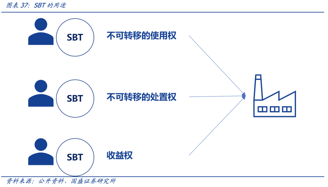 ist域名是什么?.ist域名值得注册吗,有哪些优势和应用场景 第2张 ist域名是什么?.ist域名值得注册吗,有哪些优势和应用场景 第2张