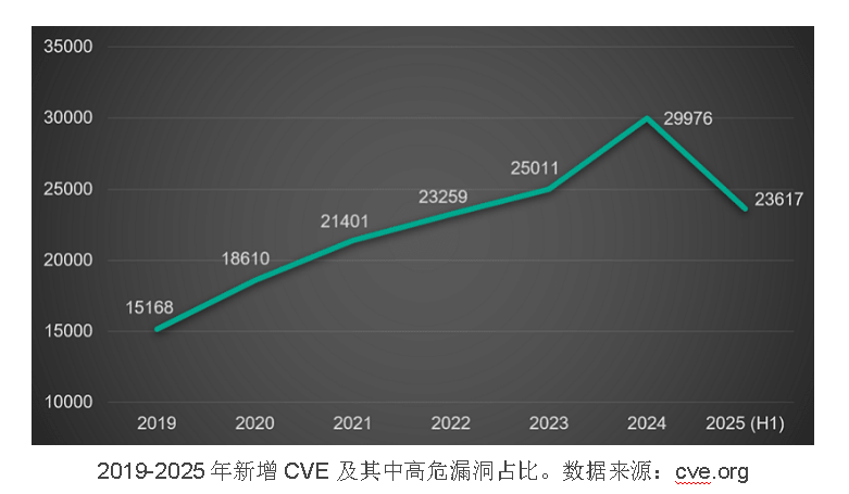 域名走势如何发展,2026年域名价格会涨吗, 第2张 域名走势如何发展,2026年域名价格会涨吗, 第2张